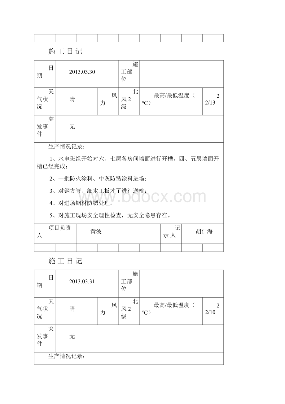 室内装饰工程施工日志DOCWord文档格式.docx_第3页