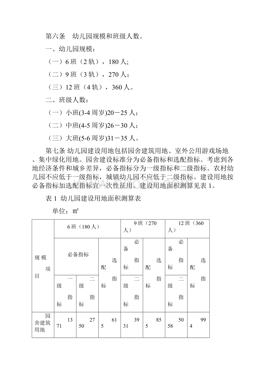 《陕西省幼儿园基本办园标准试行》.docx_第2页