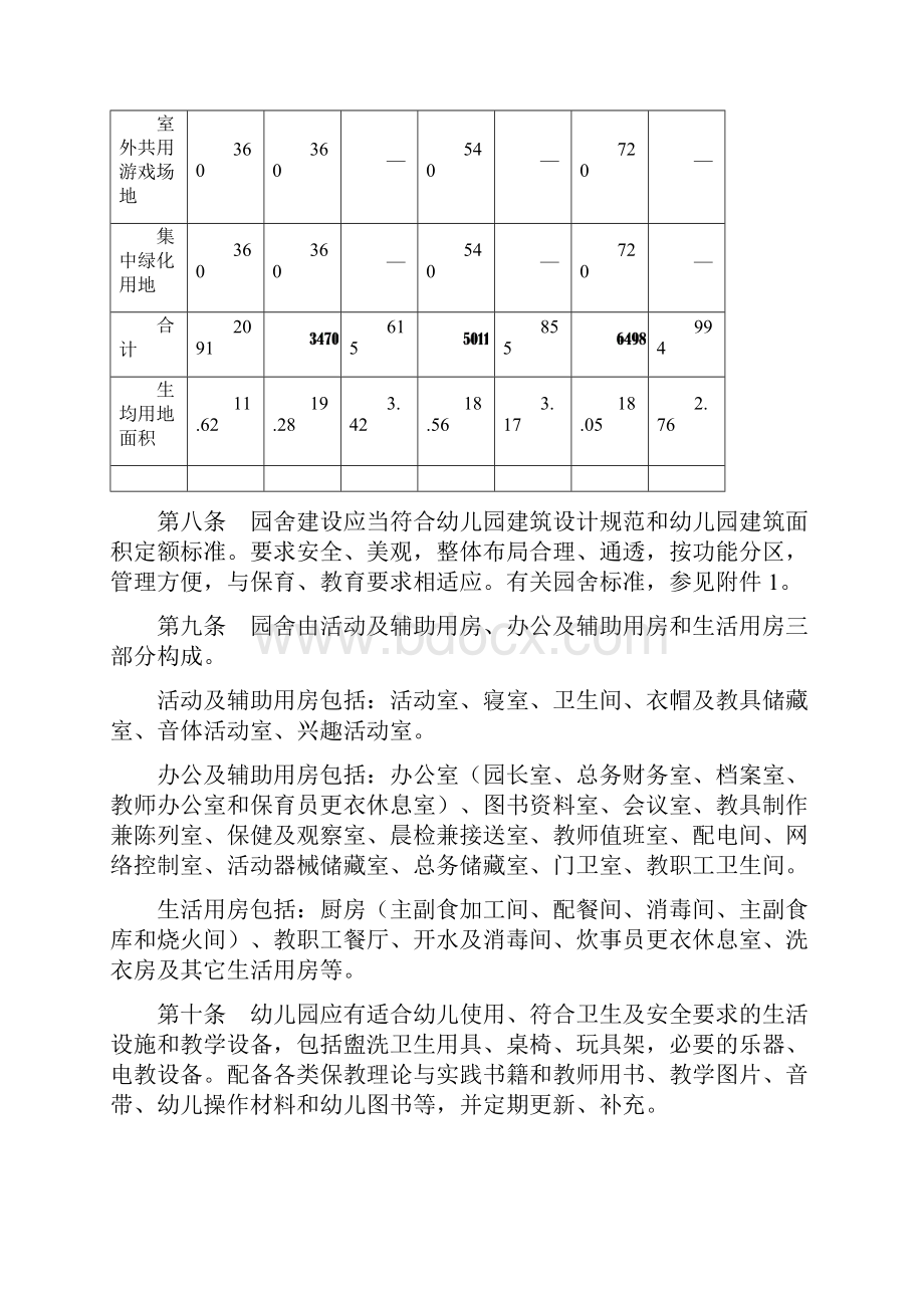 《陕西省幼儿园基本办园标准试行》Word下载.docx_第3页