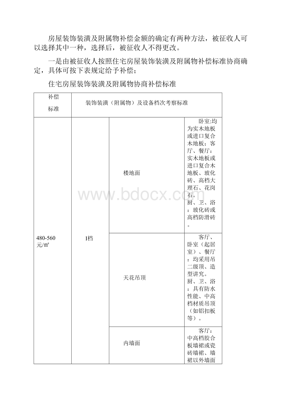 秀夫路两侧地块房屋征收补偿方案.docx_第3页