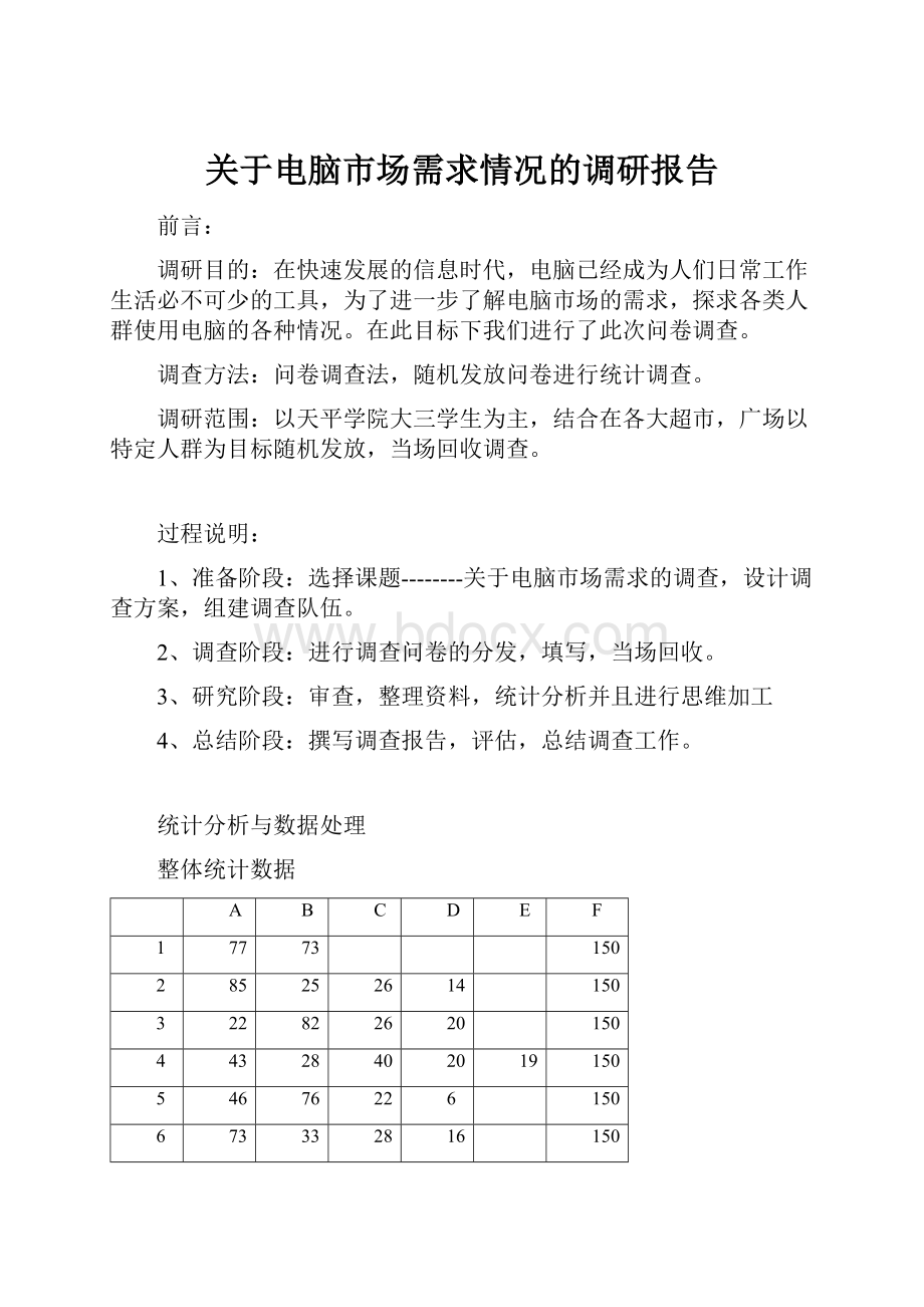 关于电脑市场需求情况的调研报告.docx_第1页