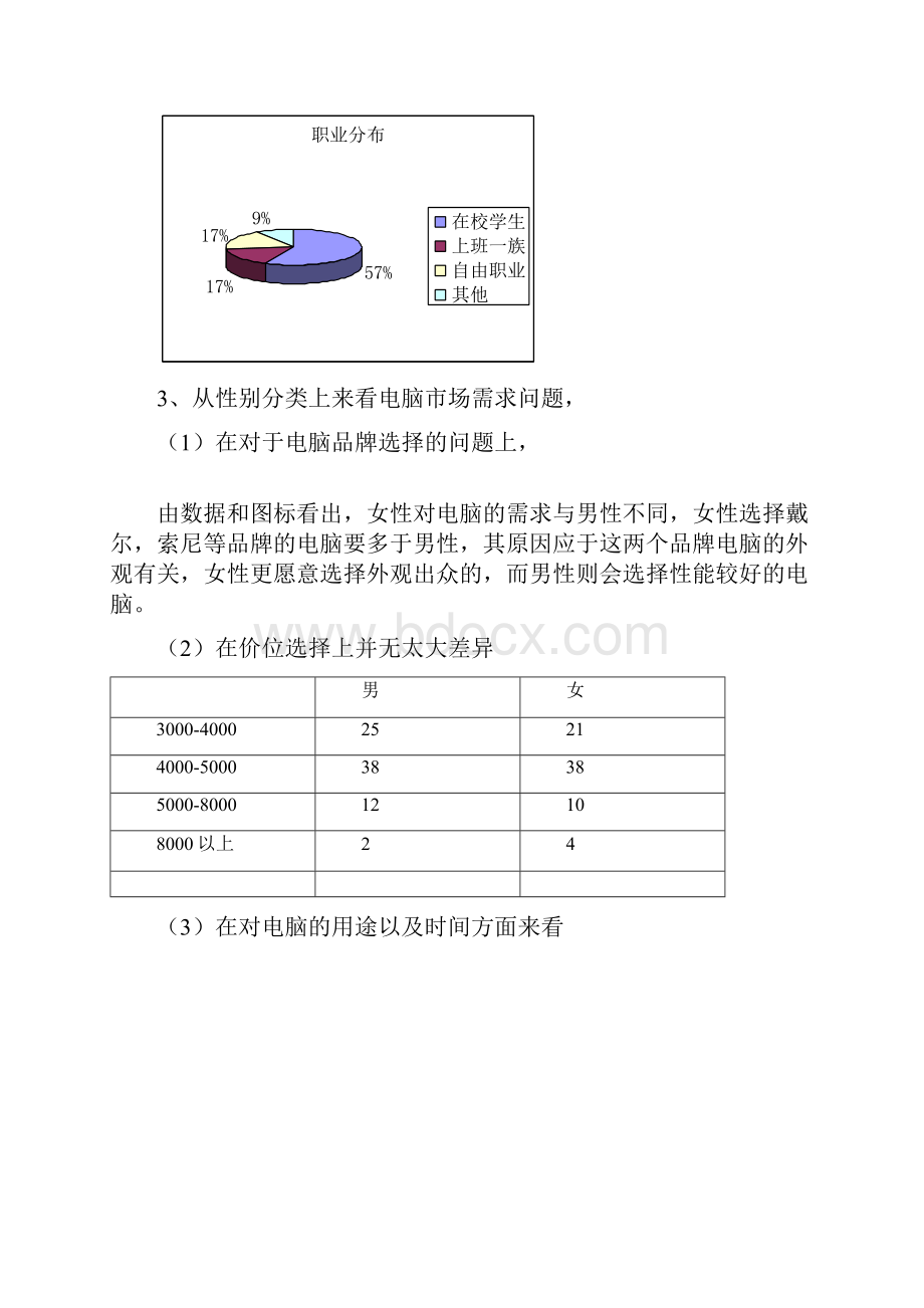 关于电脑市场需求情况的调研报告.docx_第3页