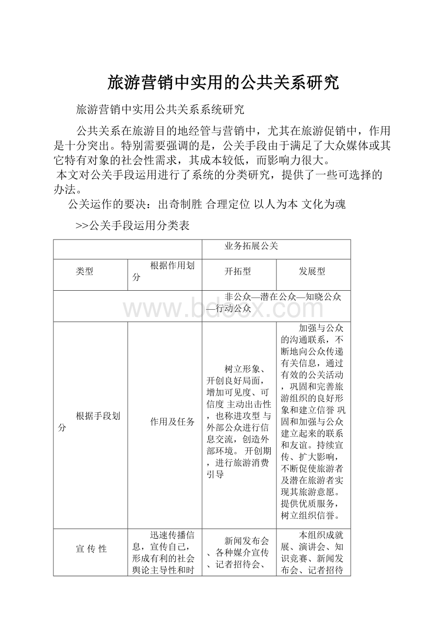 旅游营销中实用的公共关系研究.docx_第1页