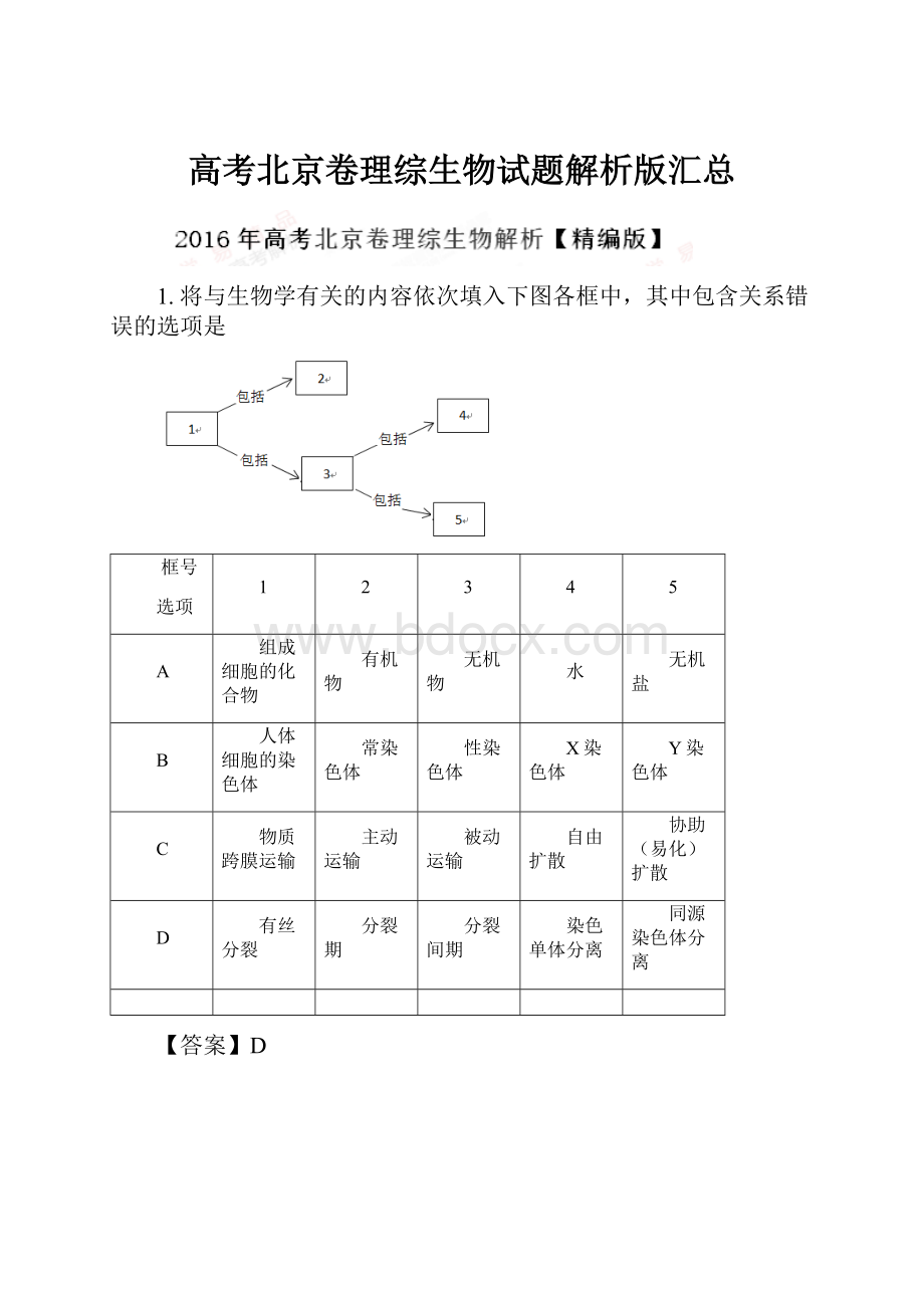 高考北京卷理综生物试题解析版汇总.docx