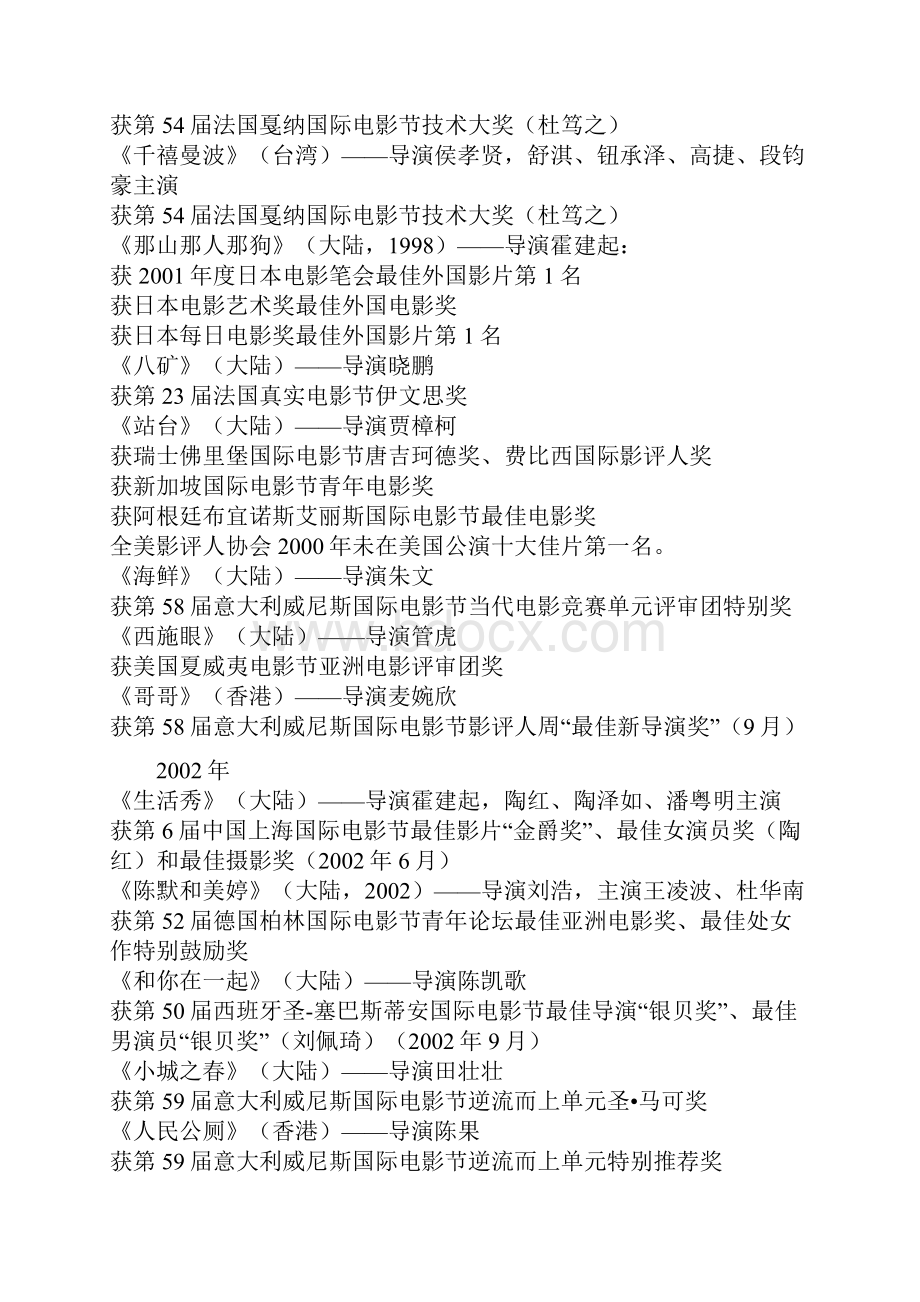 中国电影国际获奖记录Word文档格式.docx_第2页