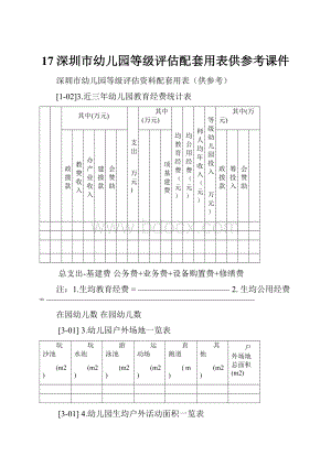 17深圳市幼儿园等级评估配套用表供参考课件.docx