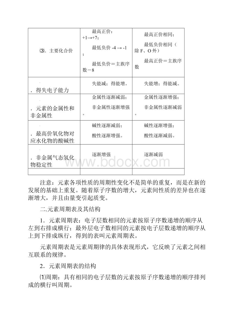 一轮复习元素周期律和元素周期表教案设计.docx_第2页