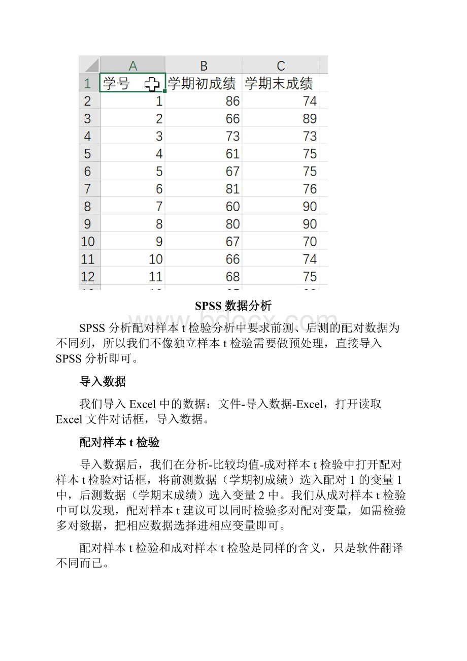 如何写论文系列之 SPSS数据分析.docx_第3页