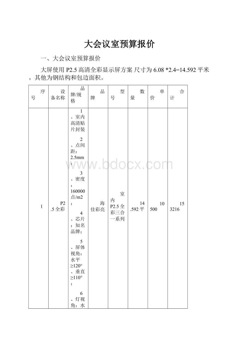 大会议室预算报价Word文件下载.docx_第1页