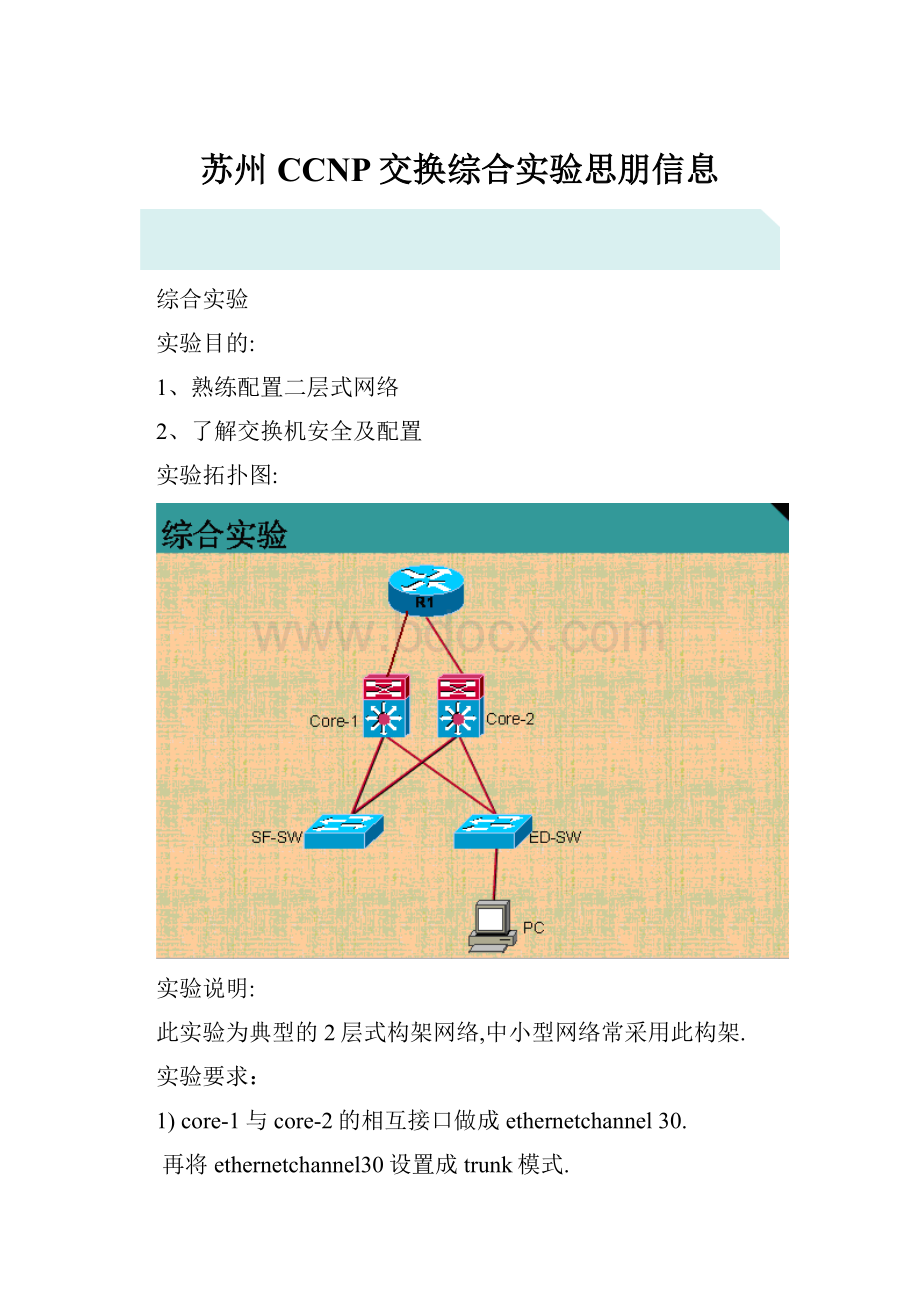 苏州CCNP交换综合实验思朋信息.docx_第1页