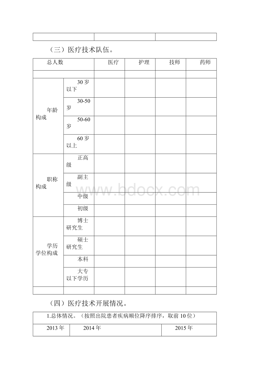 临床重点专科申报书临床专科Word文档下载推荐.docx_第3页