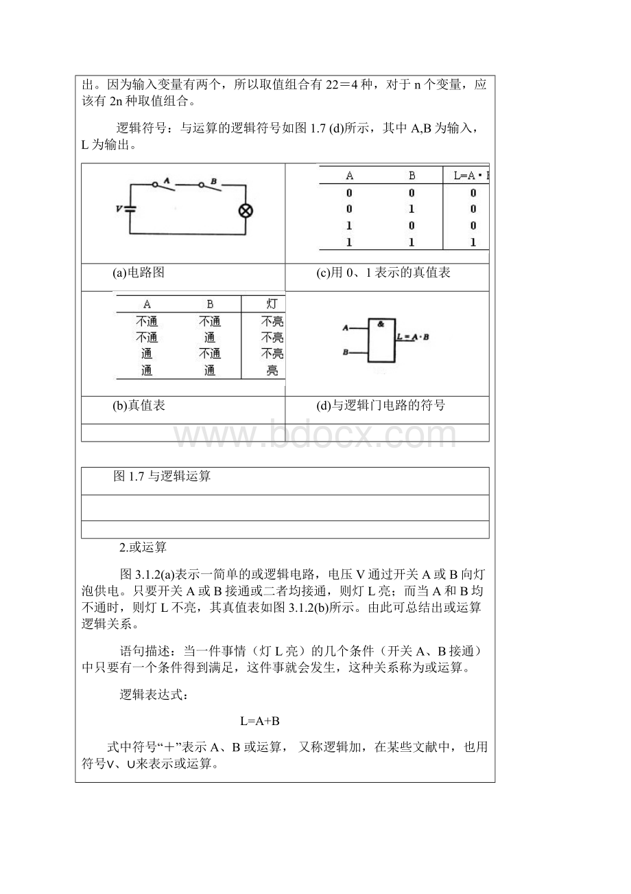 13逻辑代数及其表示方法.docx_第3页