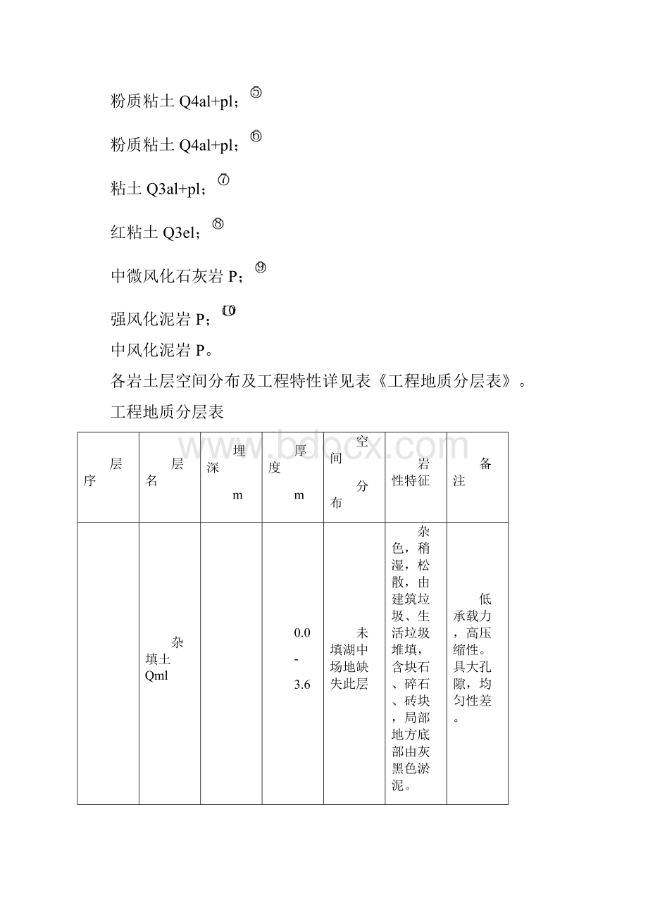 施工方案冲孔桩.docx_第3页