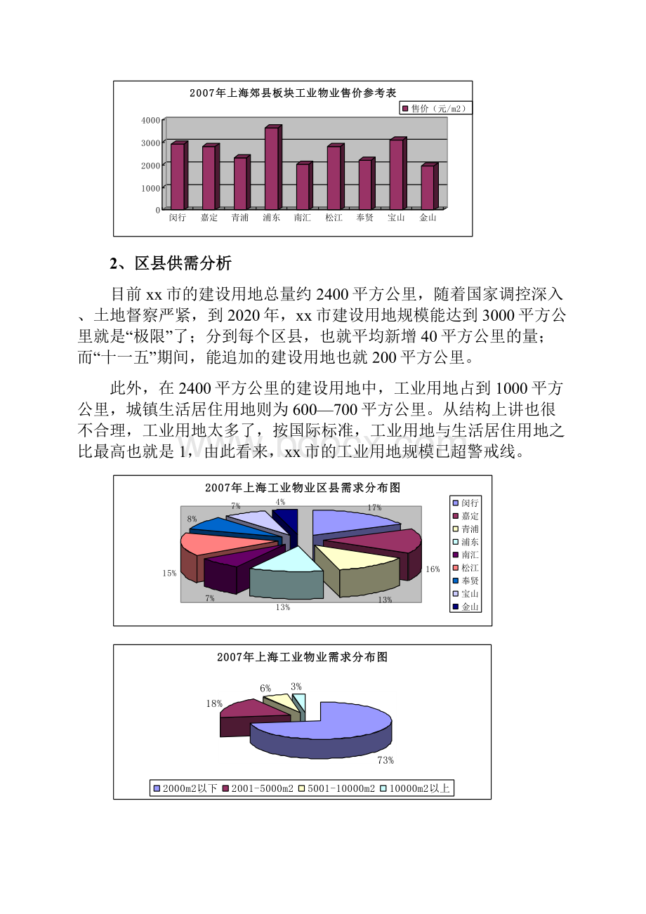 推荐精品某临港工业项目可行性研究报告Word文档格式.docx_第2页