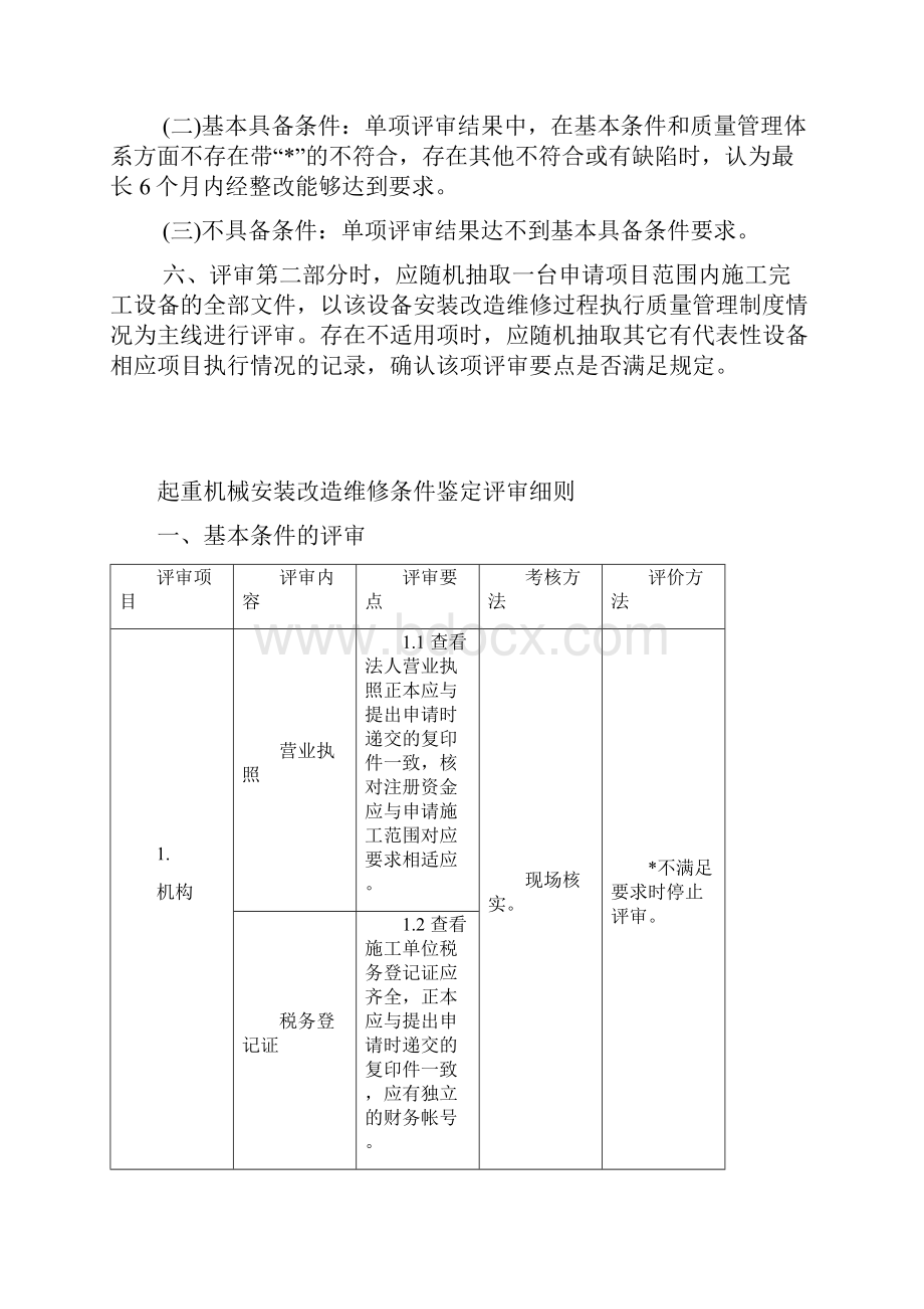 起重机械安装改造维修条件评审细则.docx_第2页