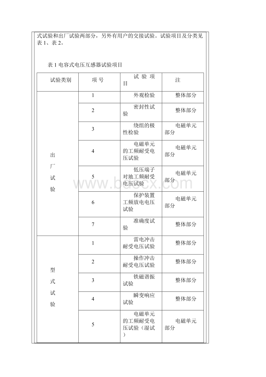 电容式电压互感器试验.docx_第3页