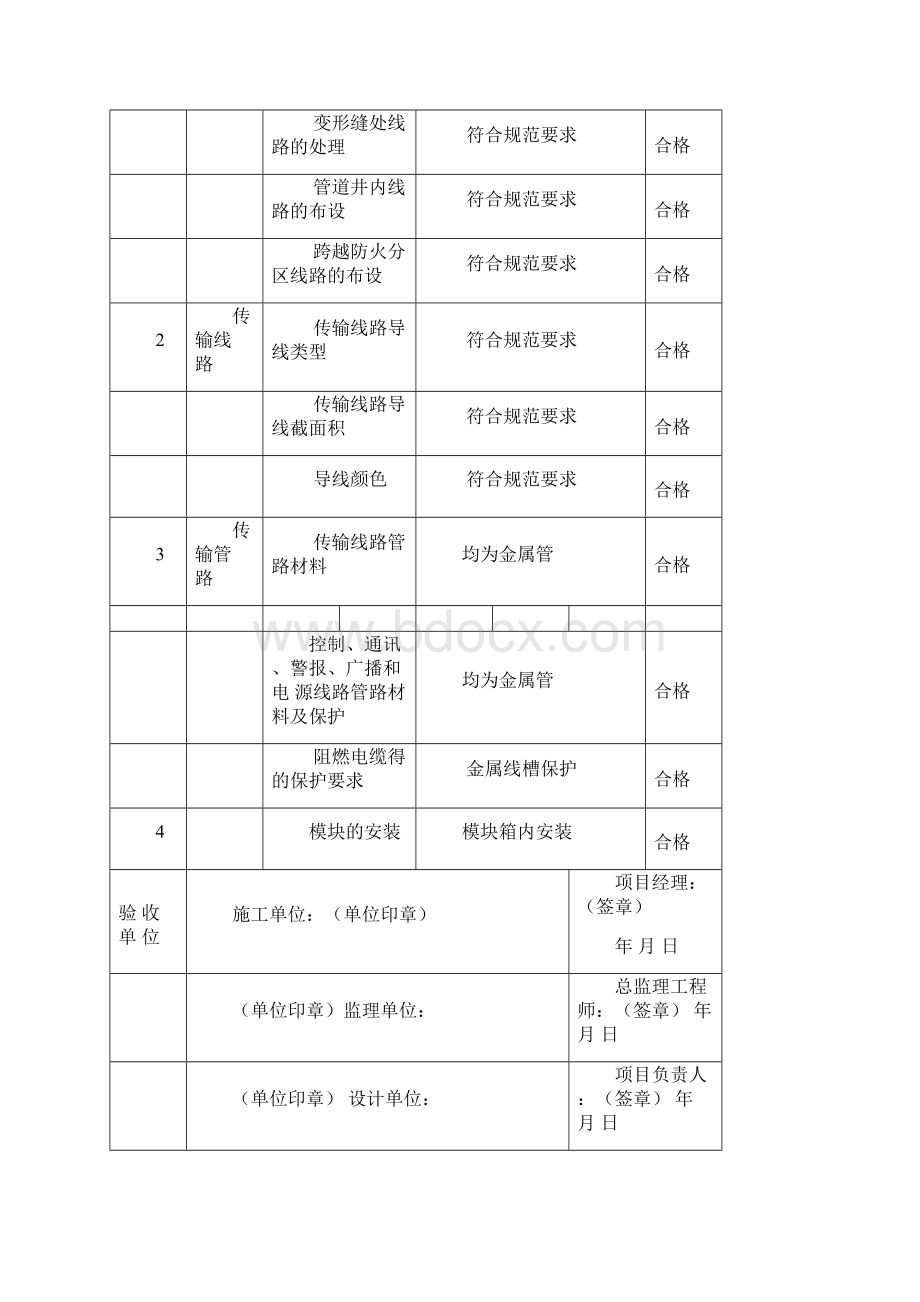 火灾自动报警系统工程验收记录11828.docx_第2页