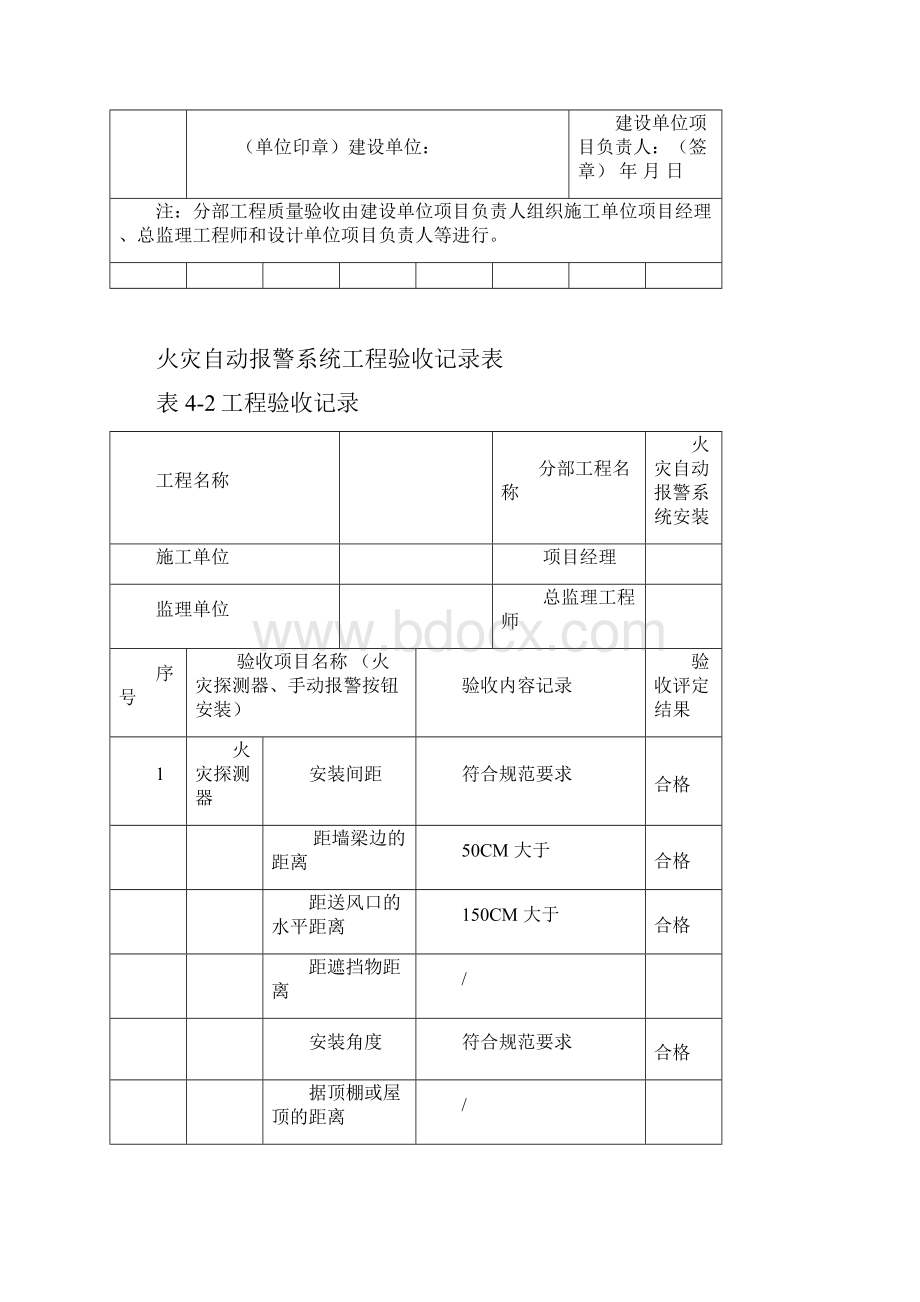 火灾自动报警系统工程验收记录11828.docx_第3页