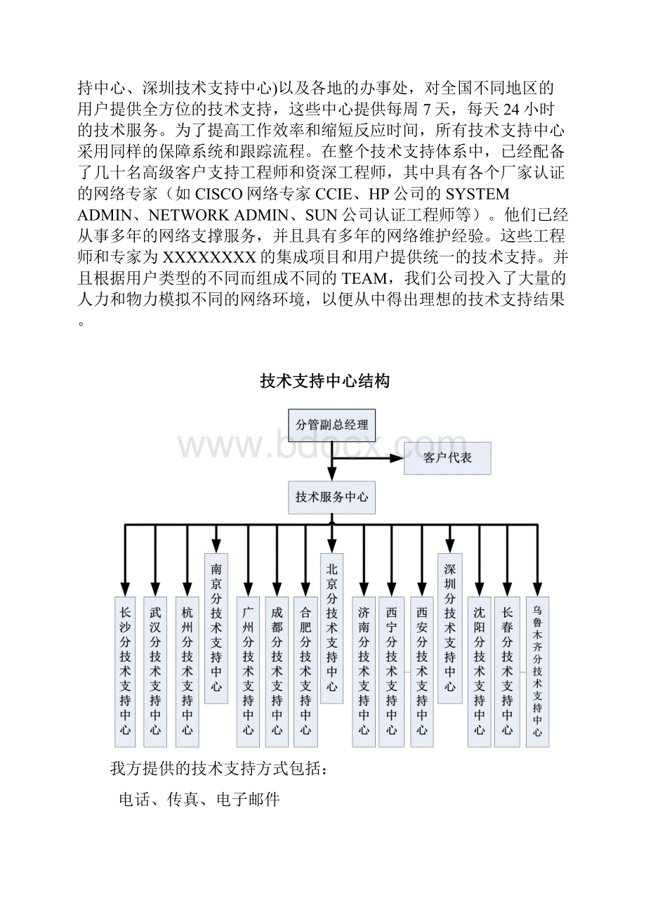 技术支持售后服务保障与承诺.docx_第3页