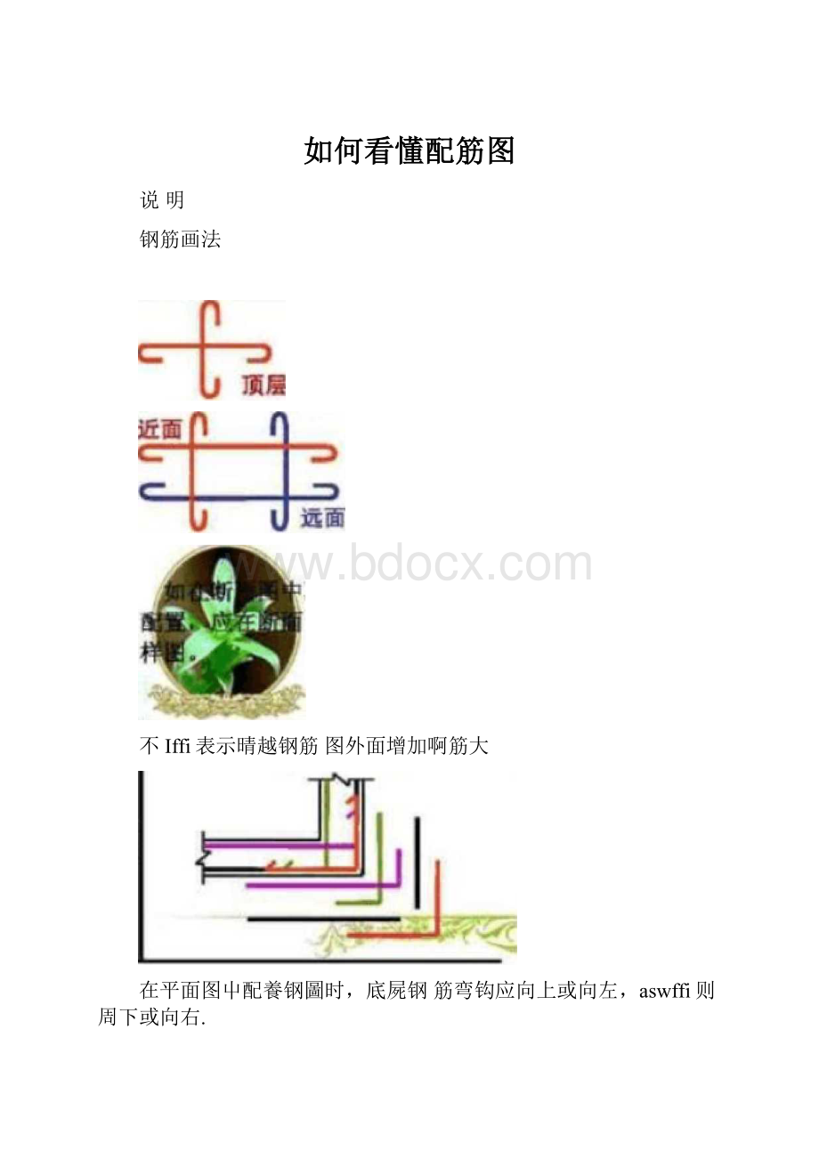 如何看懂配筋图Word格式文档下载.docx