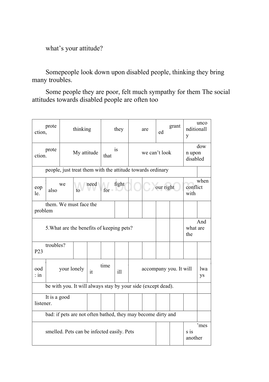 英语口语话题与范例Word下载.docx_第3页