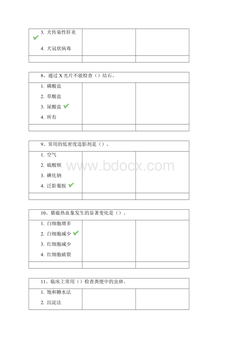 宠物疾病诊治练习题及答案.docx_第3页