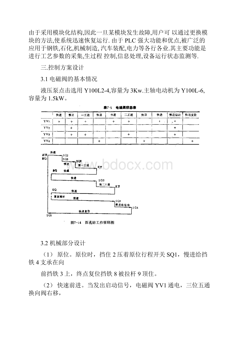 深孔钻.docx_第3页