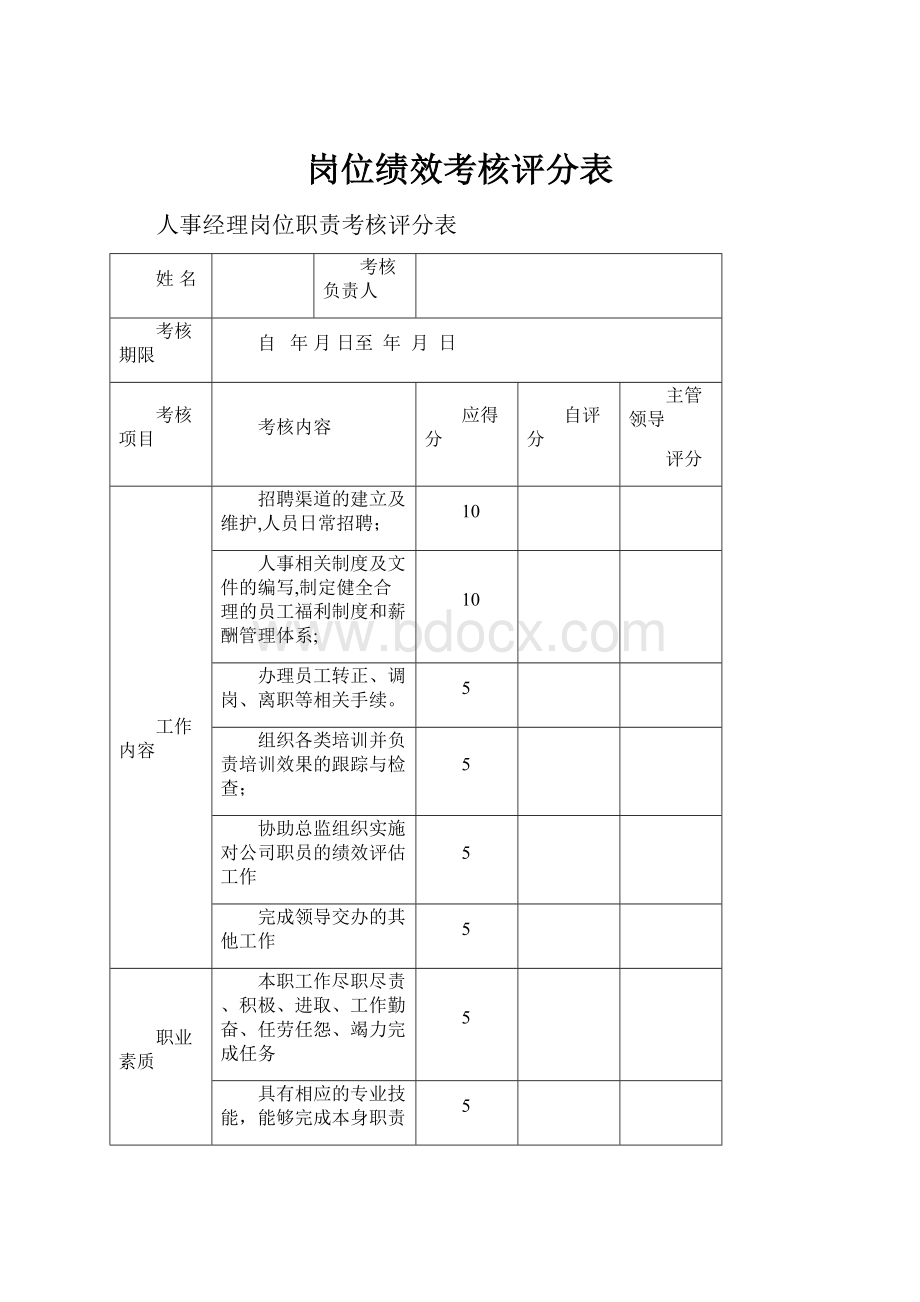 岗位绩效考核评分表.docx_第1页