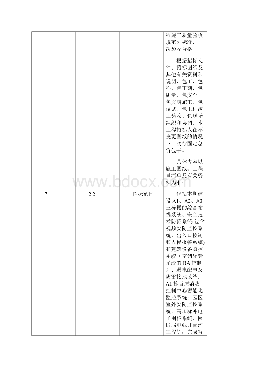 中国移动广东广州数据中心一期工程智能化工程施工专业承包招标文件.docx_第3页