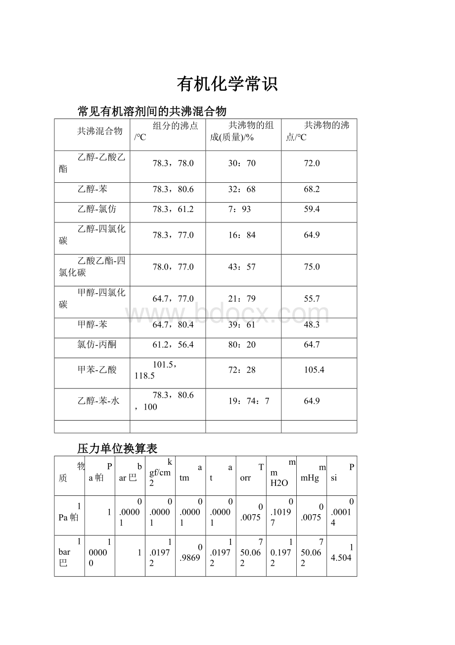 有机化学常识.docx_第1页