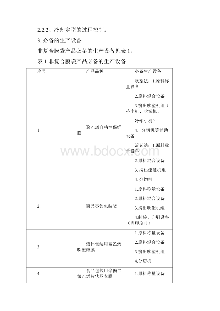 非复合膜袋产品生产许可证审查细则.docx_第2页