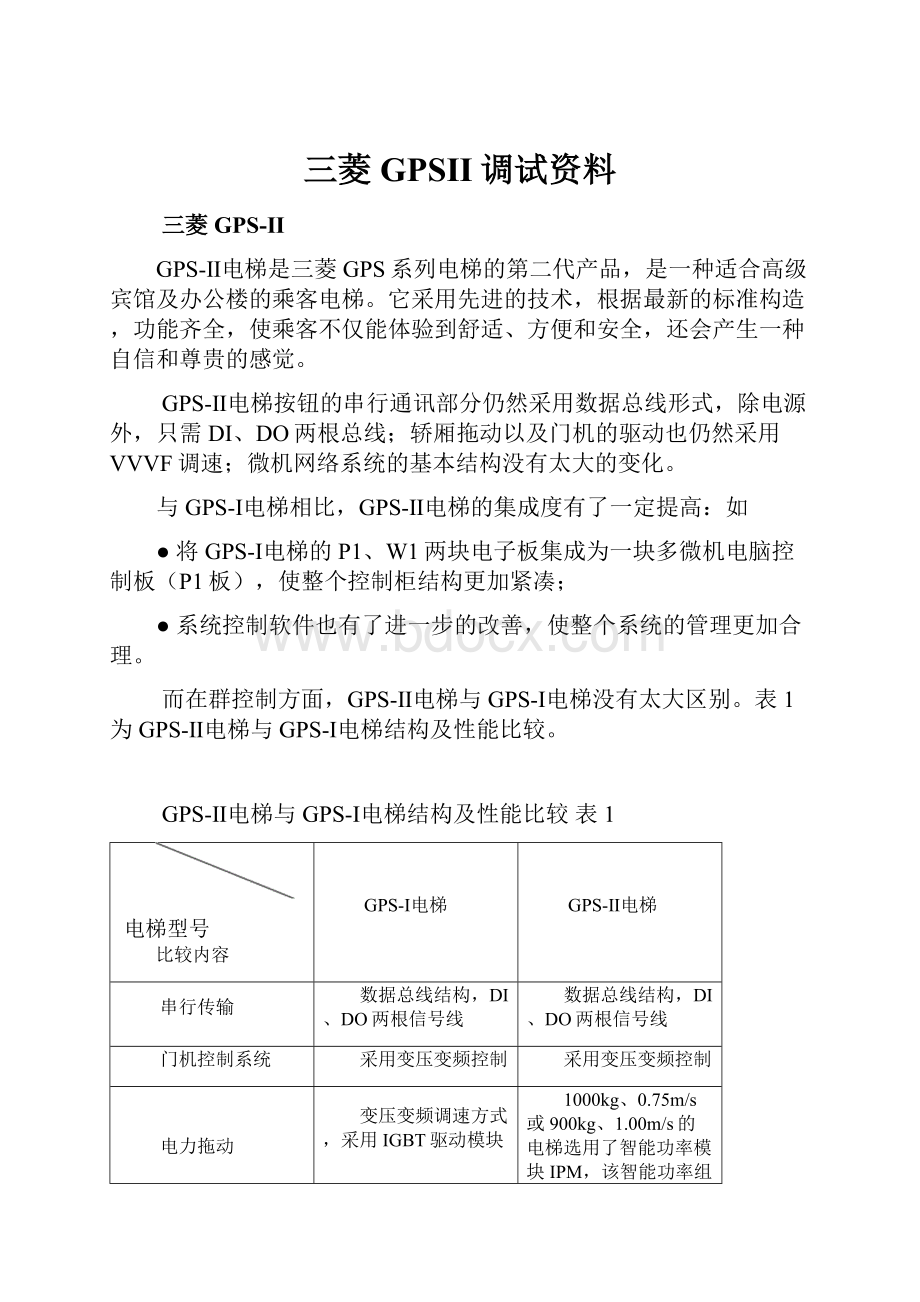 三菱GPSII调试资料Word文件下载.docx_第1页