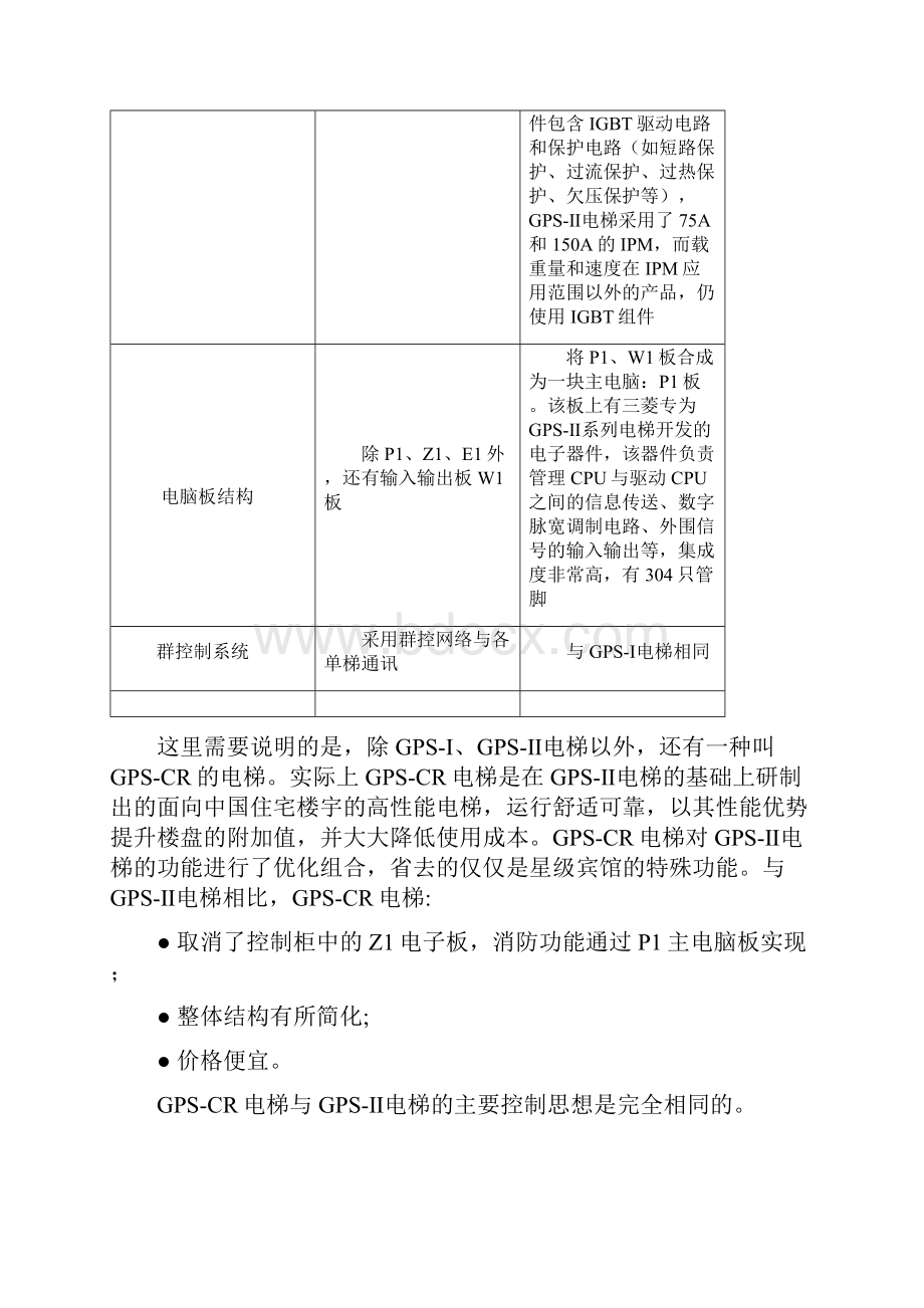 三菱GPSII调试资料Word文件下载.docx_第2页