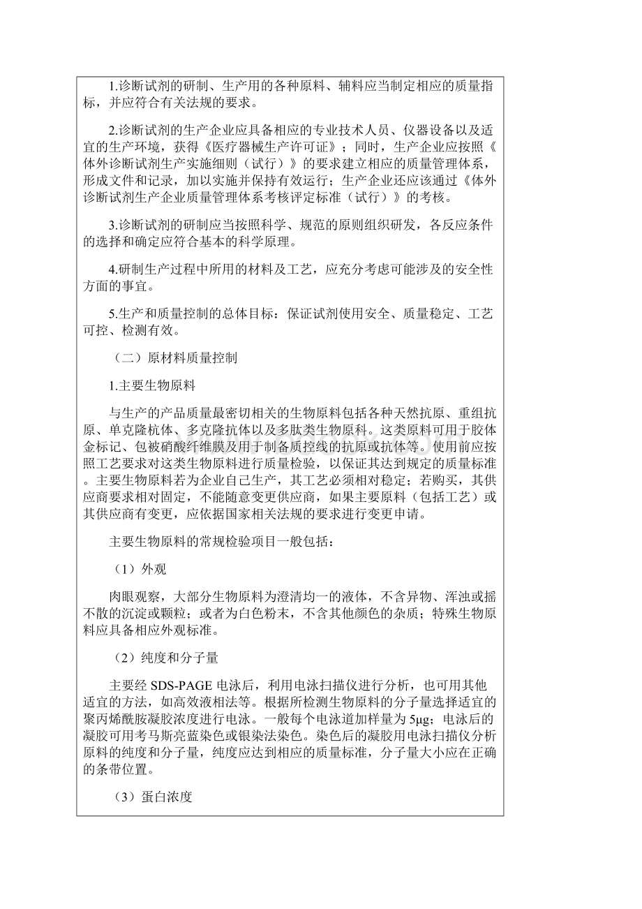 金标类检测试剂主要原材料生产工艺及质量控制注册技术审查指导原则报批稿.docx_第2页