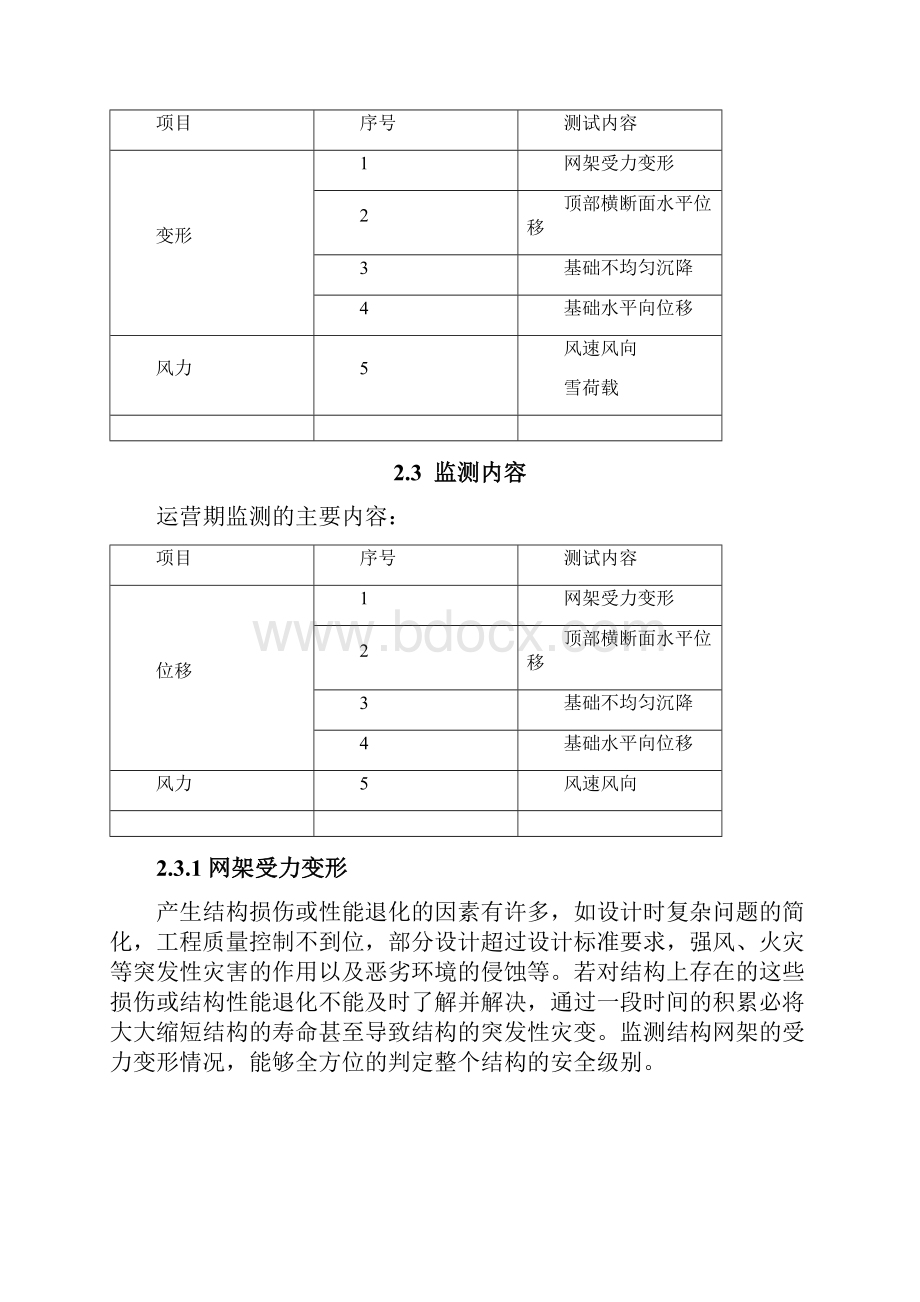 钢网架结构安全监测方案Word格式文档下载.docx_第3页