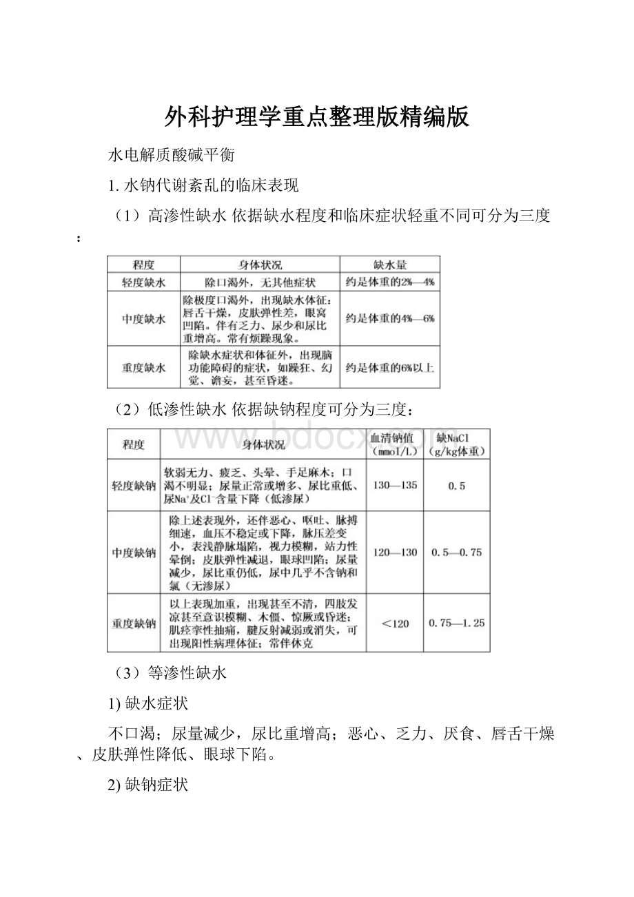 外科护理学重点整理版精编版.docx