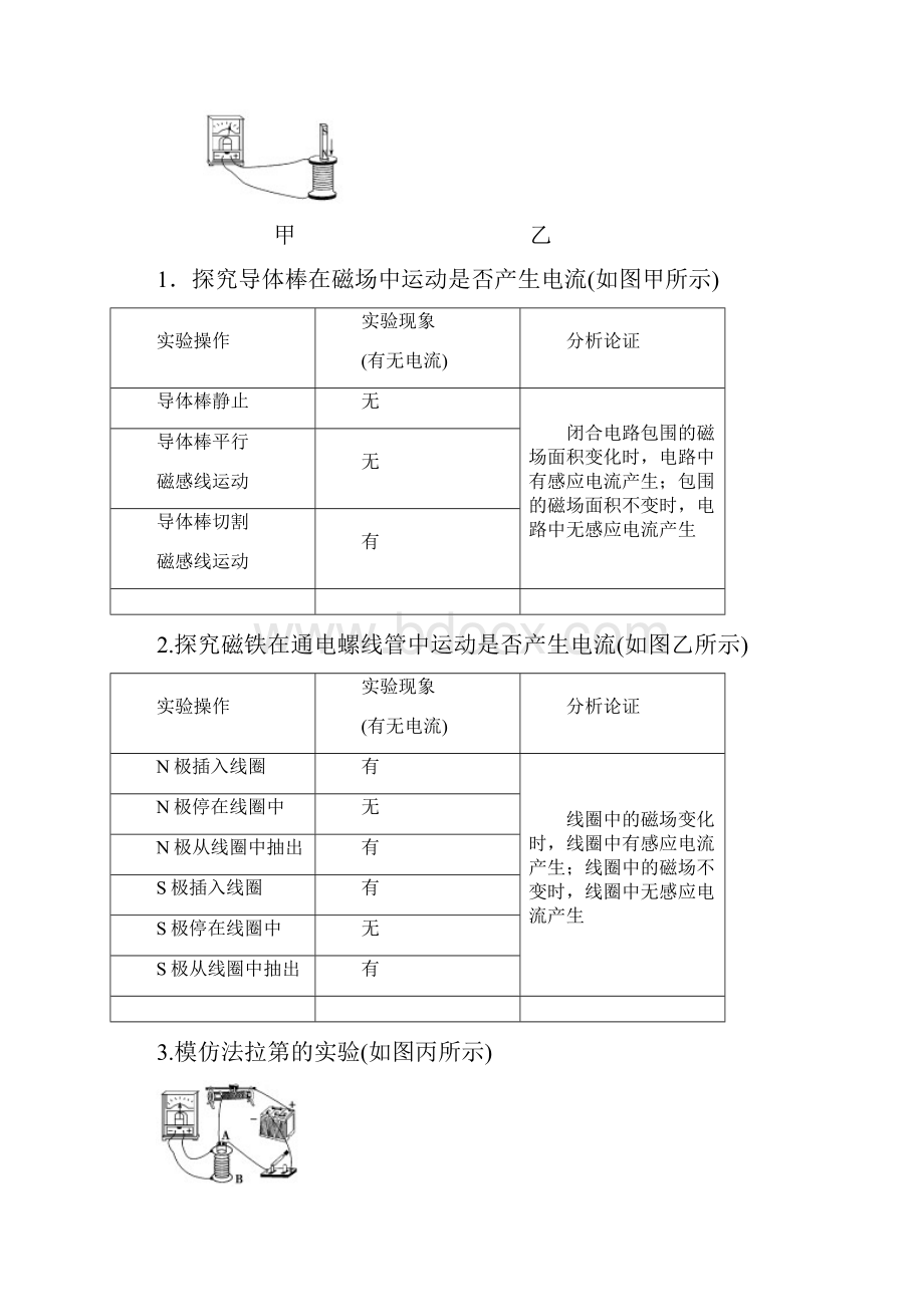 学年高中物理第四章划时代的发现第2节探究感应电流的产生条件学案新人教版.docx_第2页