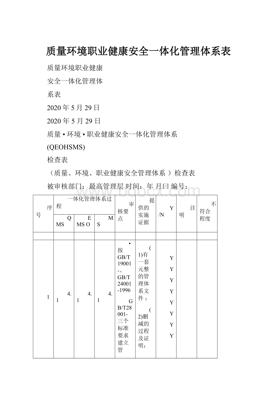 质量环境职业健康安全一体化管理体系表.docx