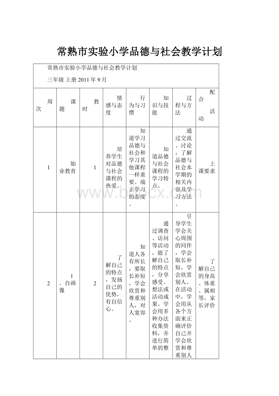 常熟市实验小学品德与社会教学计划Word格式.docx