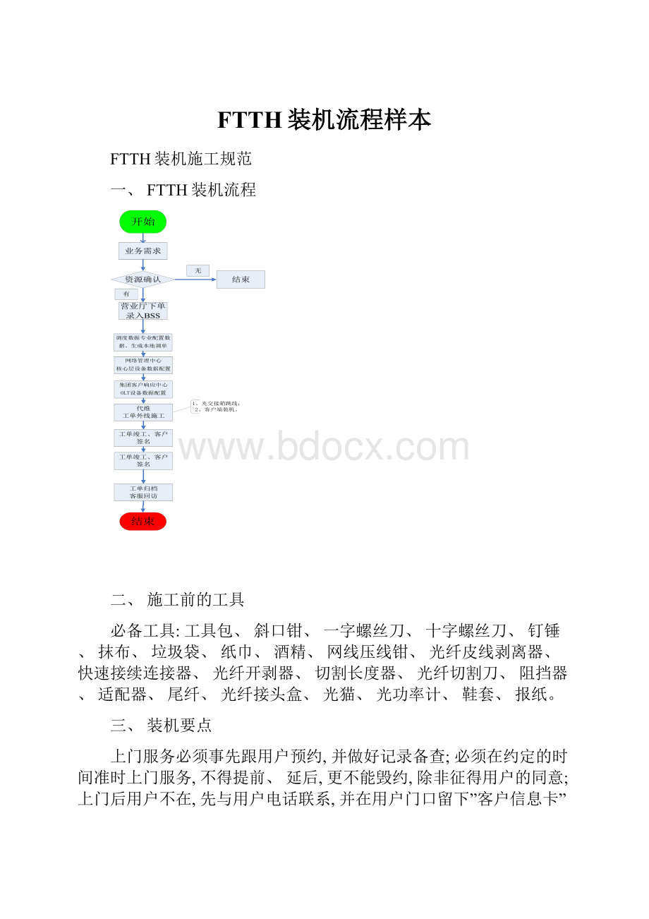 FTTH装机流程样本文档格式.docx