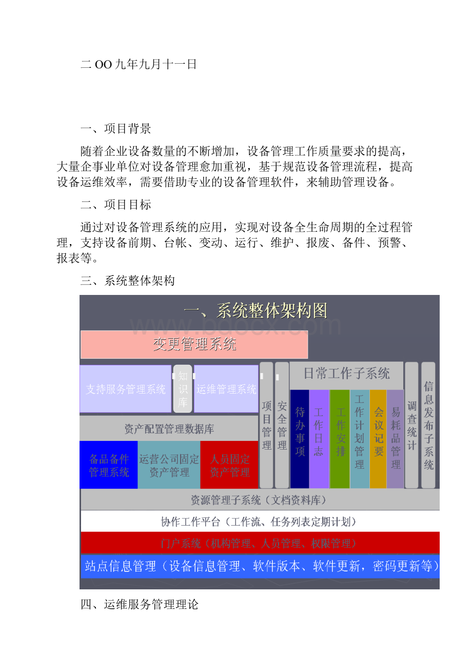 运营管理软件功能框架分析Word文档下载推荐.docx_第2页