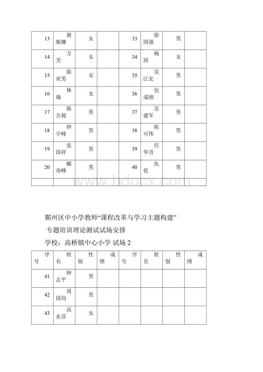 鄞州区中小学教师课程改革与学习主题构建.docx_第2页