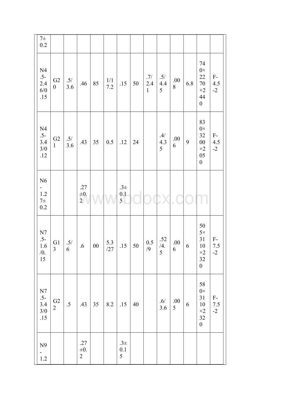 水泥窑余热发电技术Word文档格式.docx_第3页