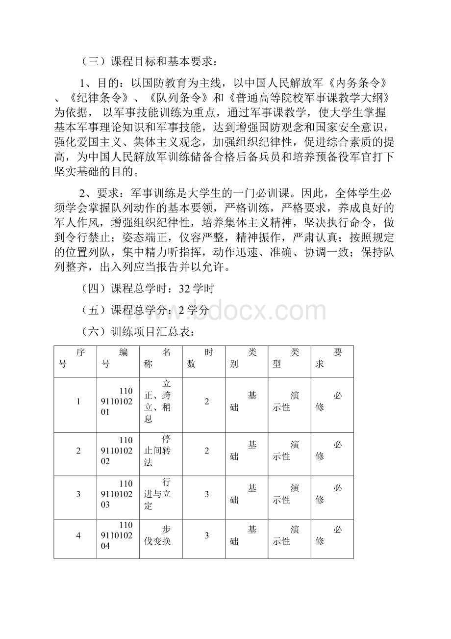 13广播电视编导专业实践教学大纲文档格式.docx_第3页