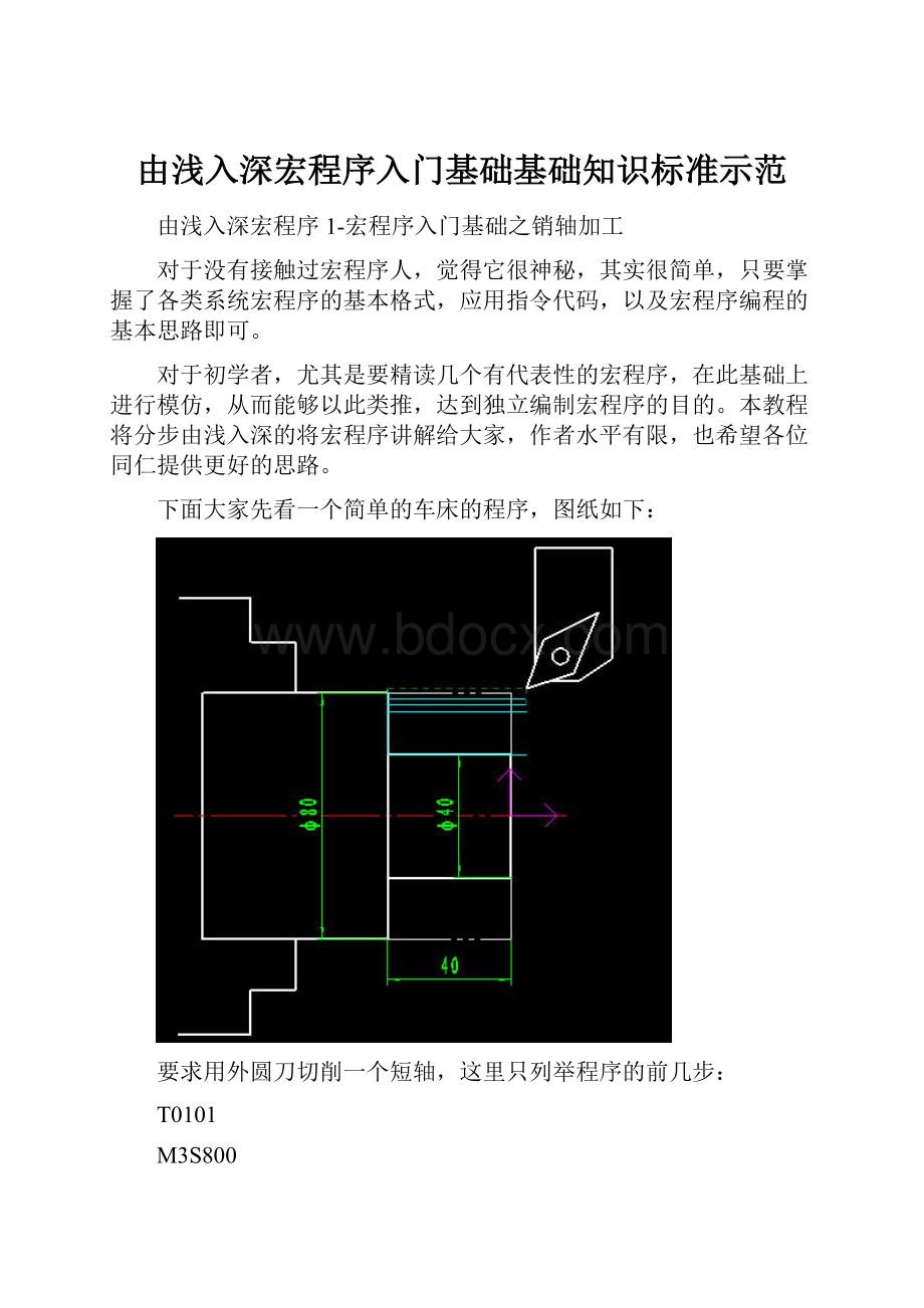 由浅入深宏程序入门基础基础知识标准示范.docx_第1页