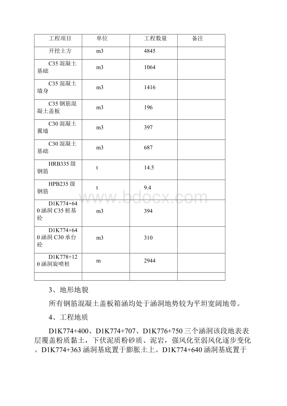 钢筋混凝土盖板箱涵施工方案Word文档下载推荐.docx_第3页