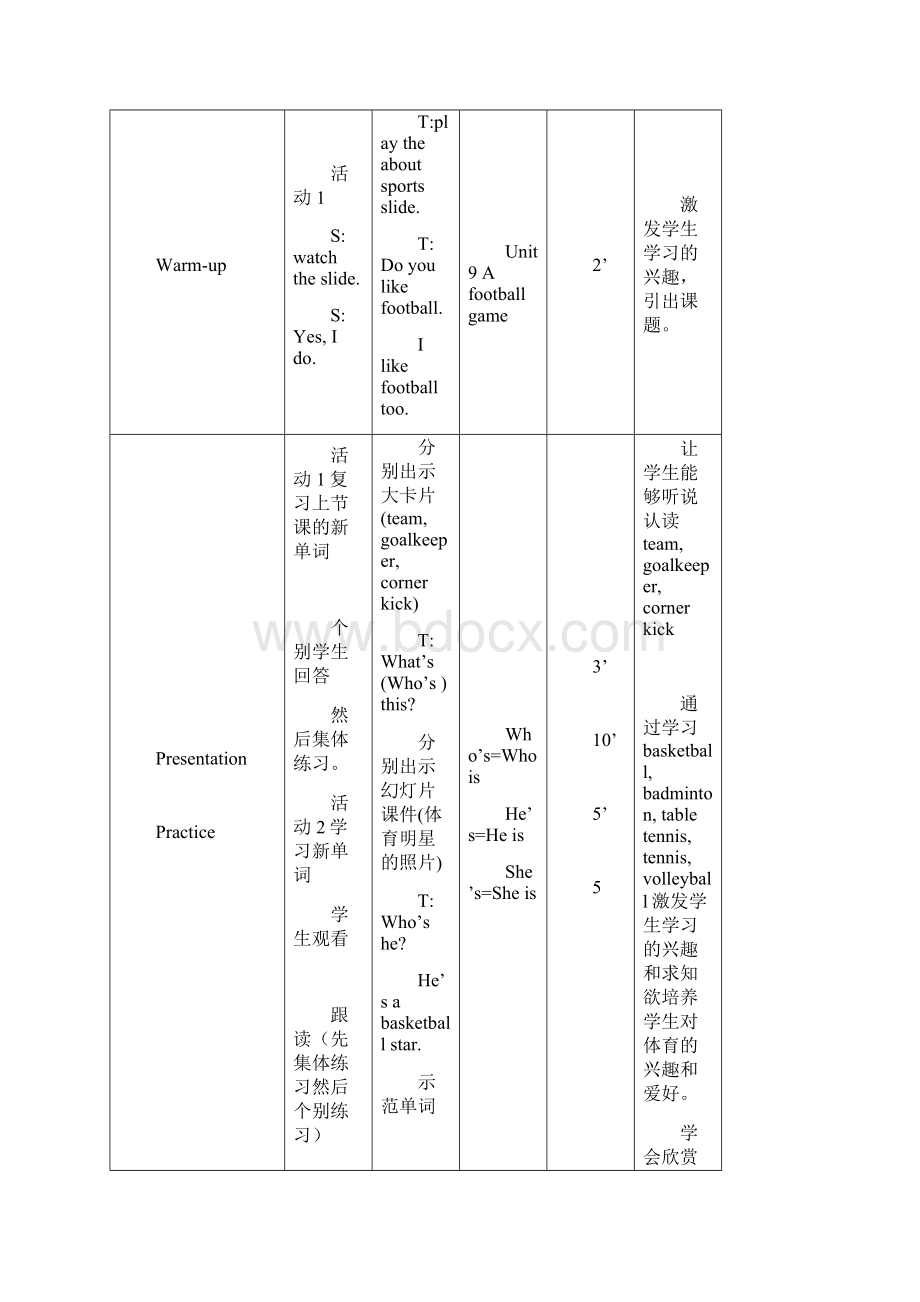 五年级英语下册 unit9 words to know教案 北师大版.docx_第2页