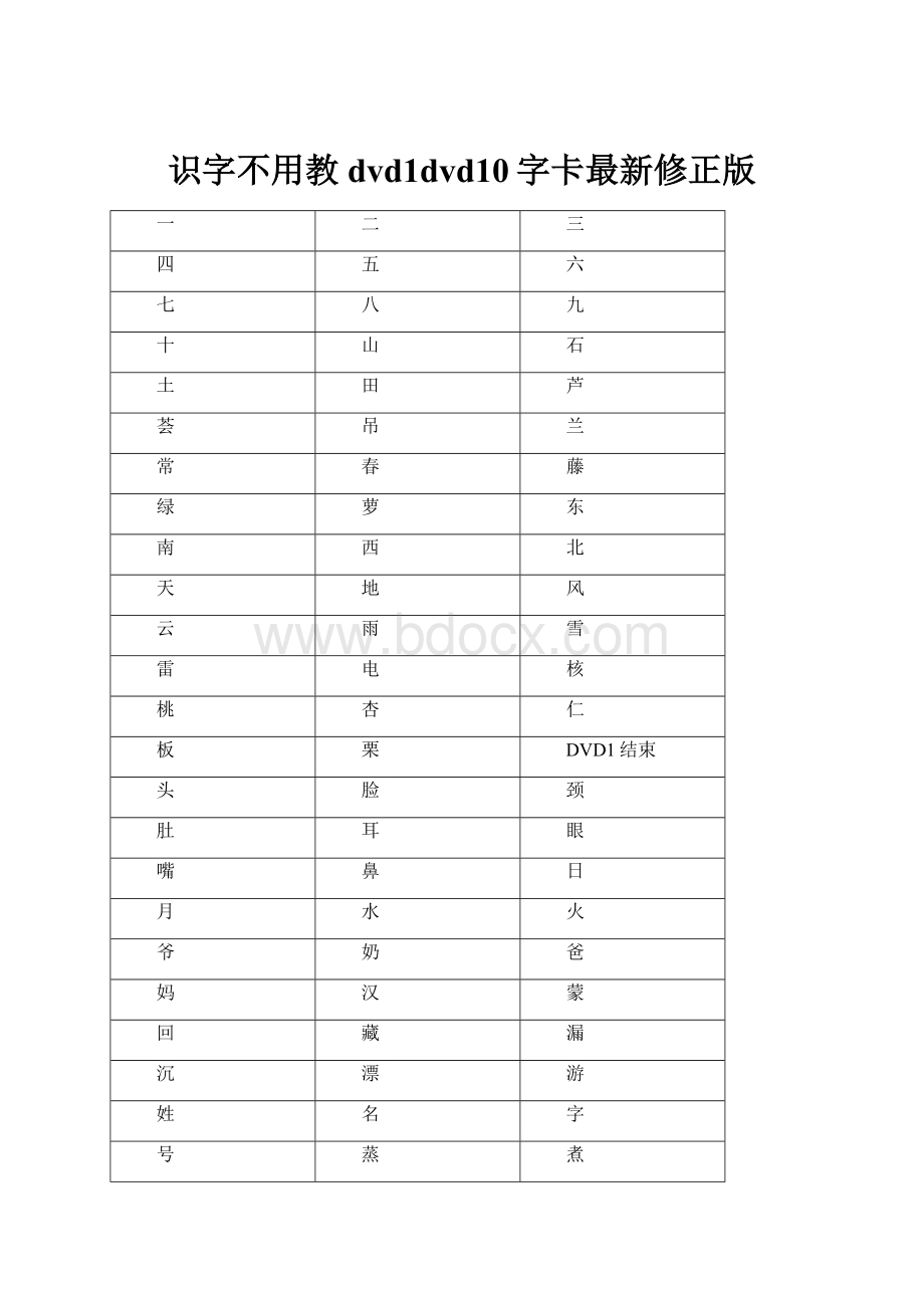 识字不用教dvd1dvd10字卡最新修正版.docx