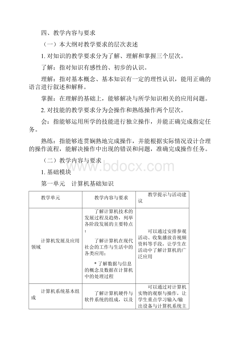 中等职业学校计算机应用基础教学大纲.docx_第2页