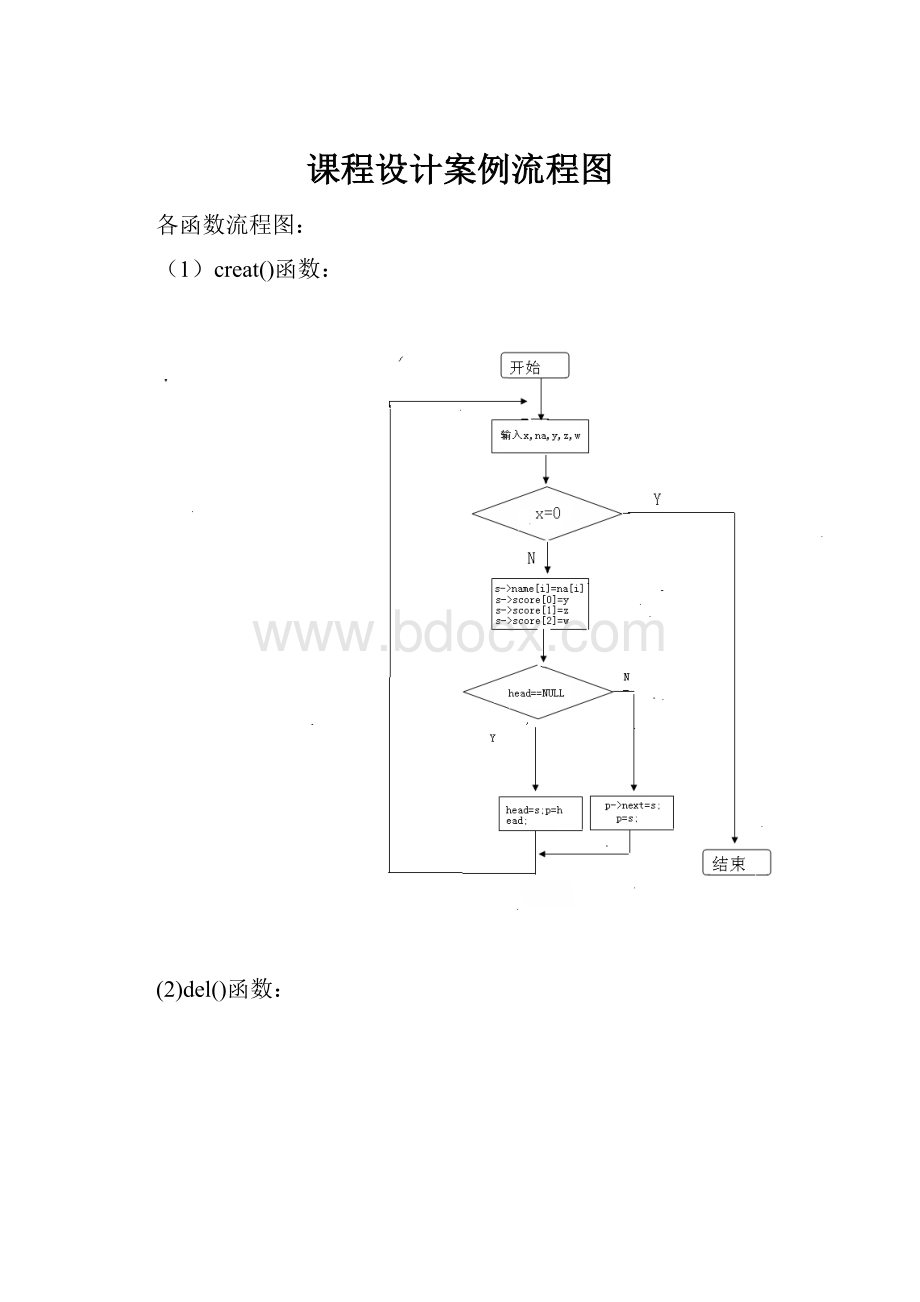 课程设计案例流程图.docx